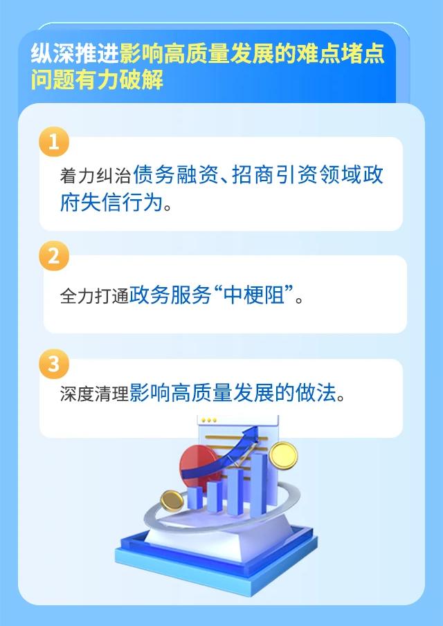1.黨風廉政-廉潔文化（面向社會）-一圖讀懂丨遼寧省紀委監(jiān)委2025年營商環(huán)境監(jiān)督行動方案(2).jpg