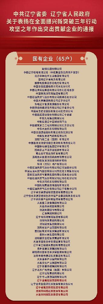 喜報! 65個受表彰的國有企業(yè)，遼寧金控集團占4席